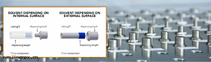 自動粘接膠水(shuǐ)分(fèn)配器